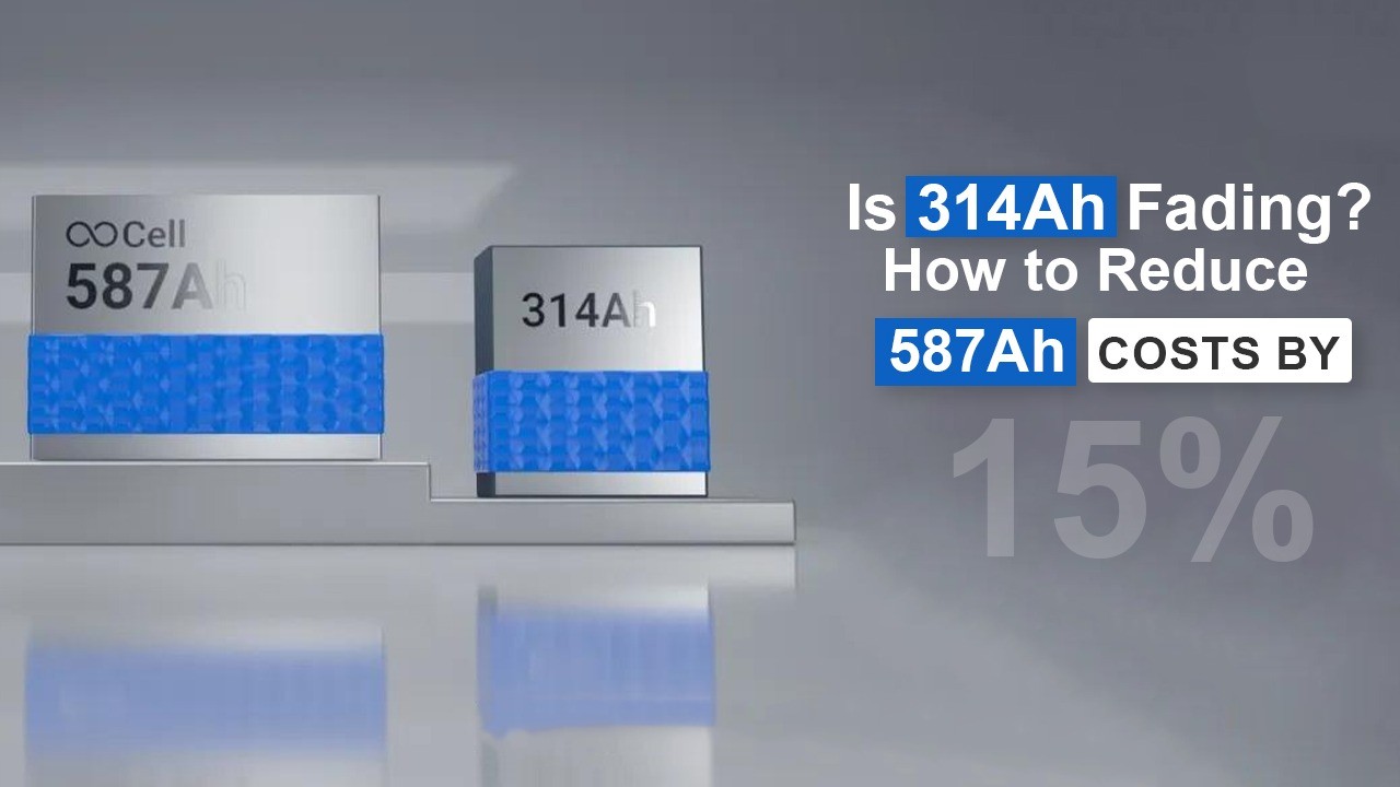 587Ah Battery Cells