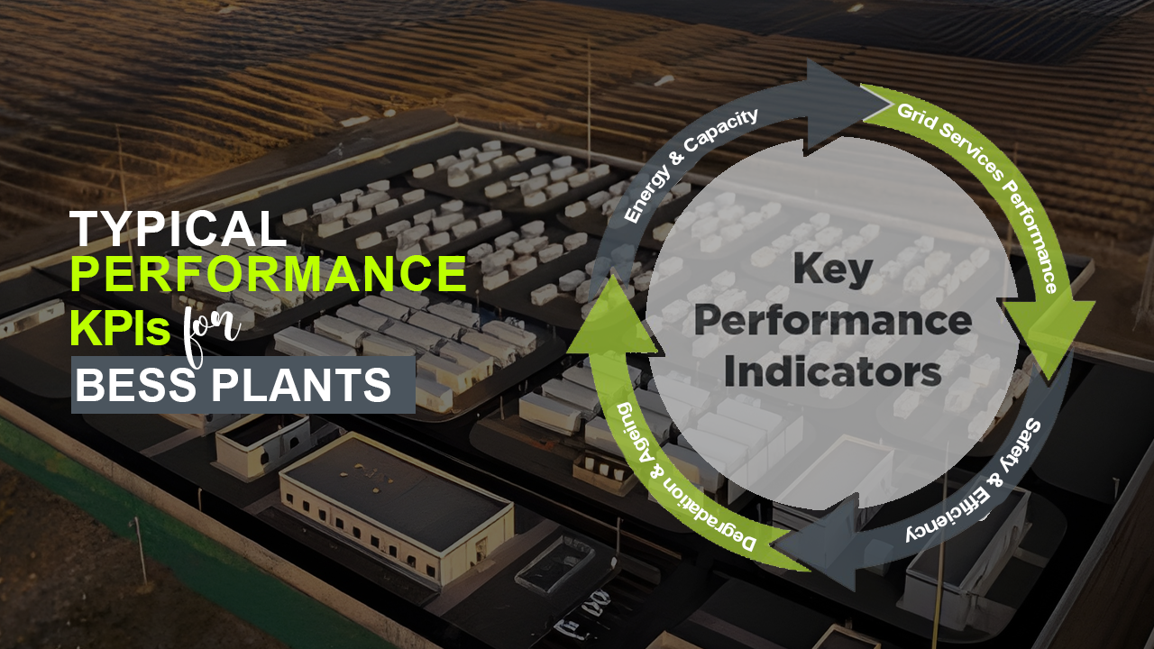 BESS Performance KPIs